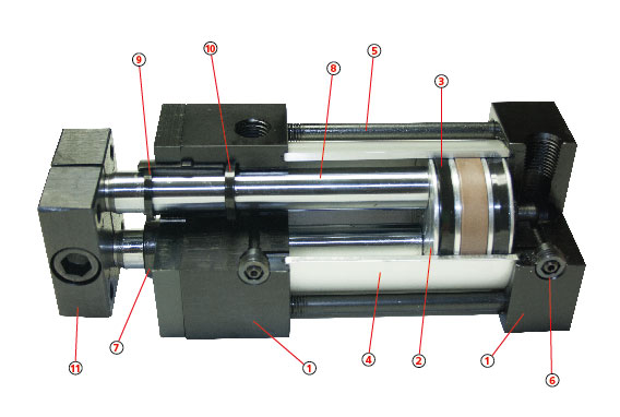 Non-Rotating Cylinders